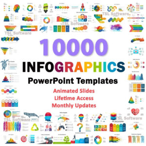 10,000 animated infographic PowerPoint templates for business, marketing, and education presentations with lifetime access and monthly updates.