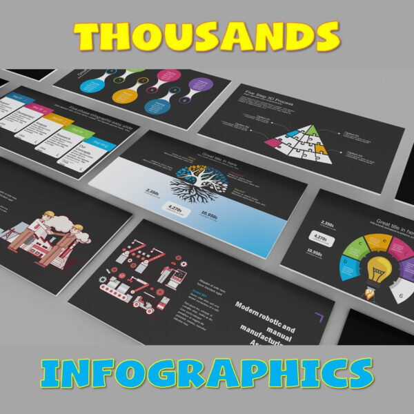 Preview collage of professional PowerPoint templates in multiple categories including business, education, marketing, infographics, timelines, and creative layouts in HD widescreen format.
