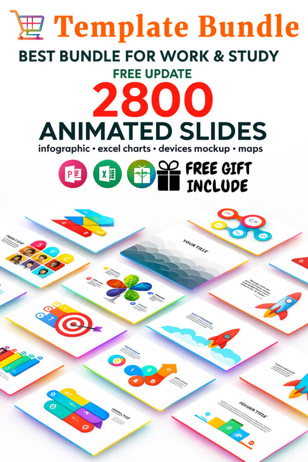 "Multipurpose animated infographics PowerPoint templates bundle with 2800 professional slides, modern charts, maps, and vector icons for presentations