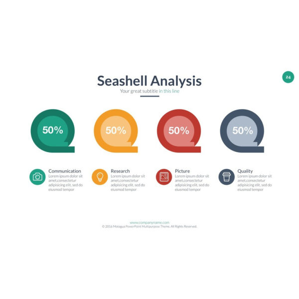 40,000 modern and creative PowerPoint presentation templates with 606 unique slide designs, animations, charts, and 4 aspect ratios